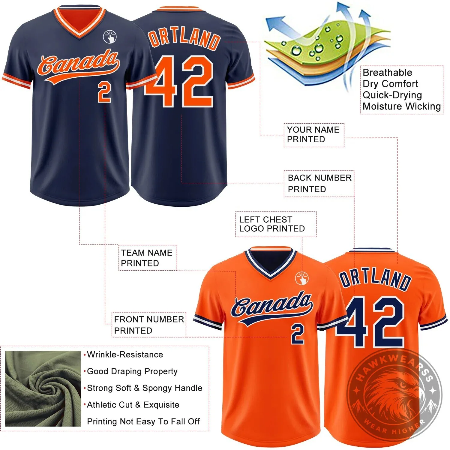 Custom Reversible Baseball Jersey Shirt Orange Navy Blue White Striped V-Neck 15 Custom Reversible Baseball Jersey Shirt Orange Navy Blue White Striped V-Neck