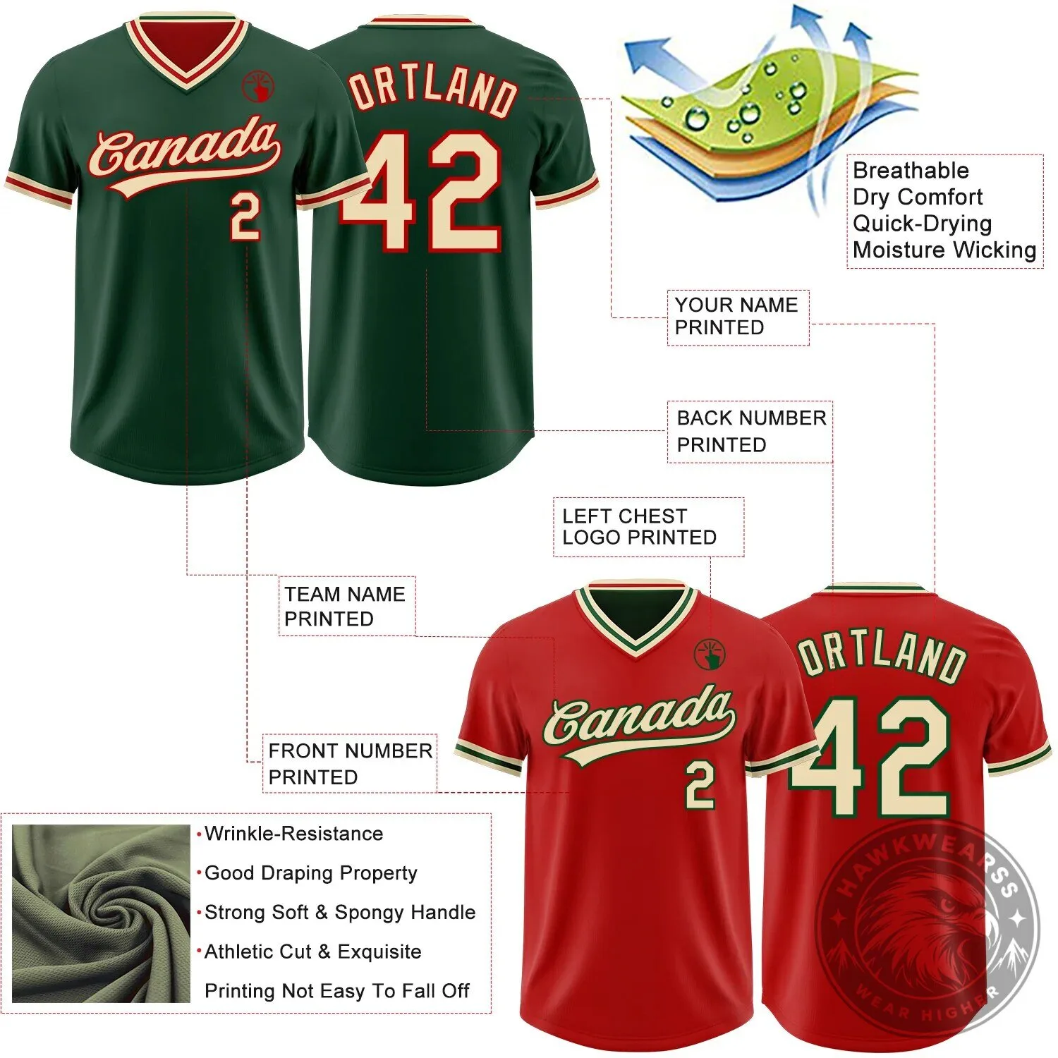 Custom Green Cream Red Reversible Pullover Baseball Jersey Shirt 15 Custom Green Cream Red Reversible Pullover Baseball Jersey Shirt